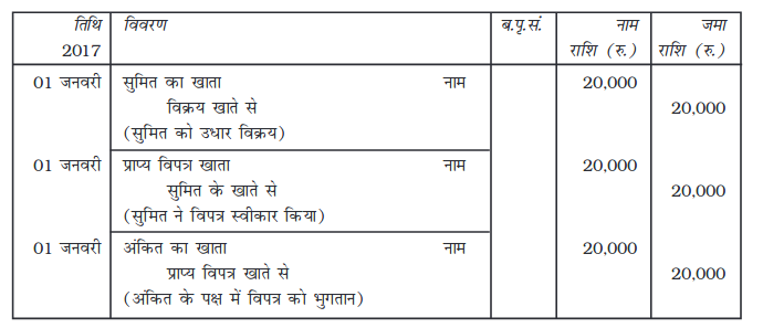 Screenshot_2019-06-13 Chapter 8 pmd - Chapter 8 - 311-352 pdf(14)